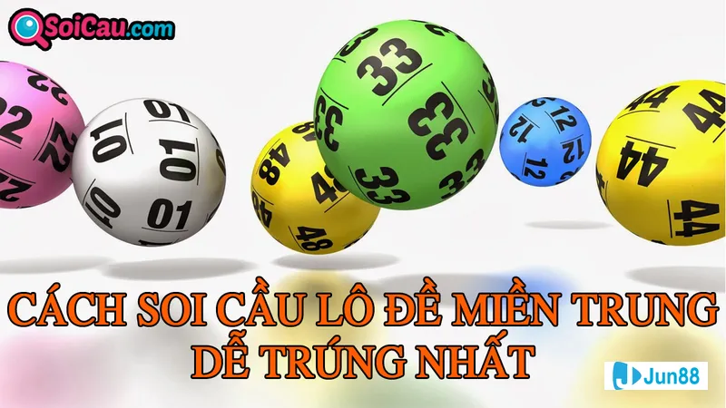 Phương pháp cộng tổng các số