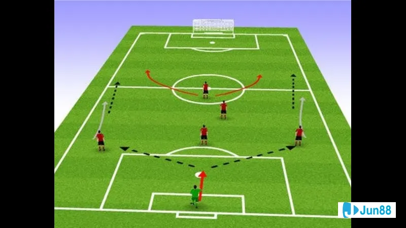 Chiến thuật quan trọng trong đá sân 5