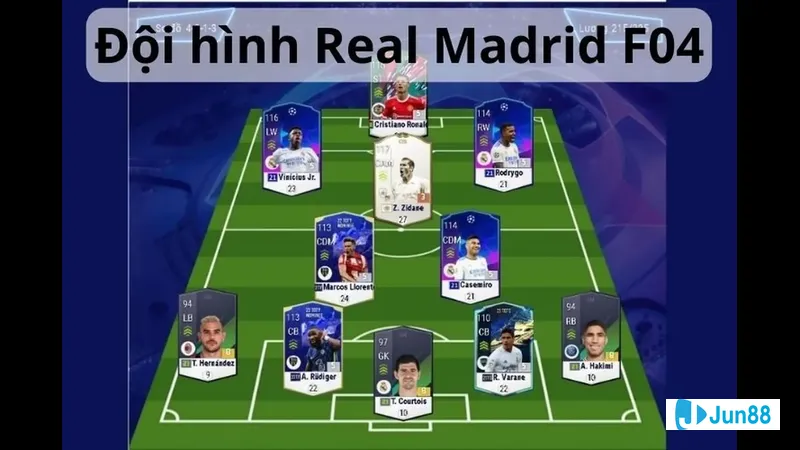 Cầu thủ trẻ Real Madrid hứa hẹn với Cầu thủ trẻ Real Madrid hứa hẹn với
