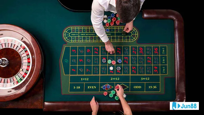 Minh họa cho Chiến thuật Fibonacci trong bài