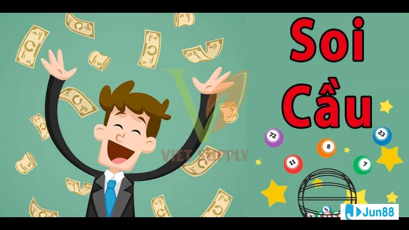 Dự đoán chốt số ngày 15/12/2025